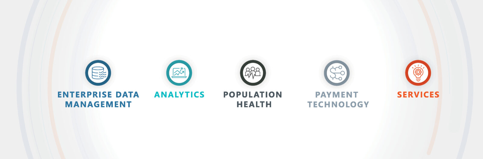 Assessment-Headers-Platform
